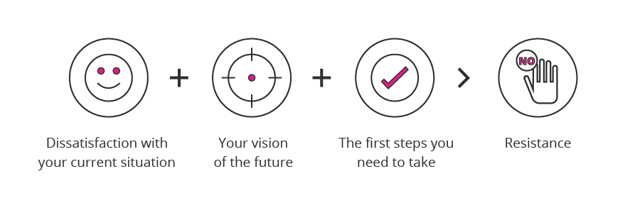 productivity-goal-setting-1