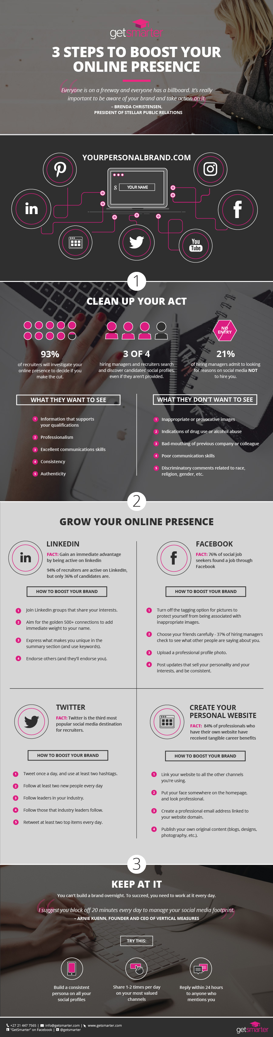3-Steps-to-boost-your-personal-brand-online