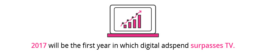 Digital_Marketing_Infostat