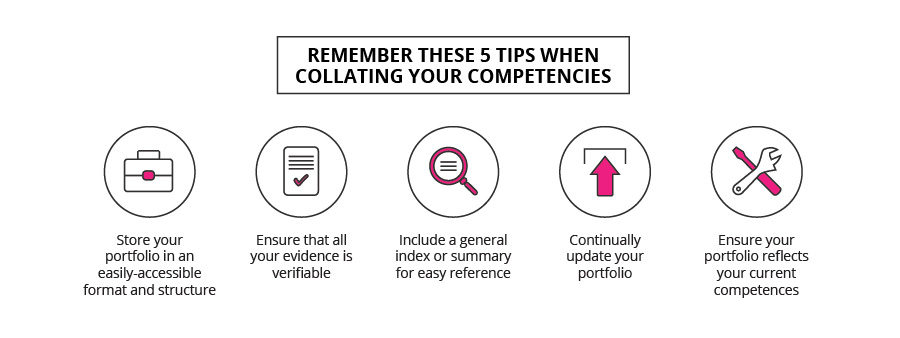 planning-portfolio-of-evidence-tips