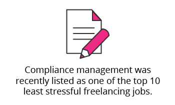 compliance_management_least_stressful_mobile