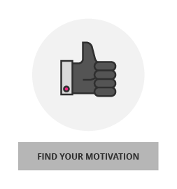 motivation button