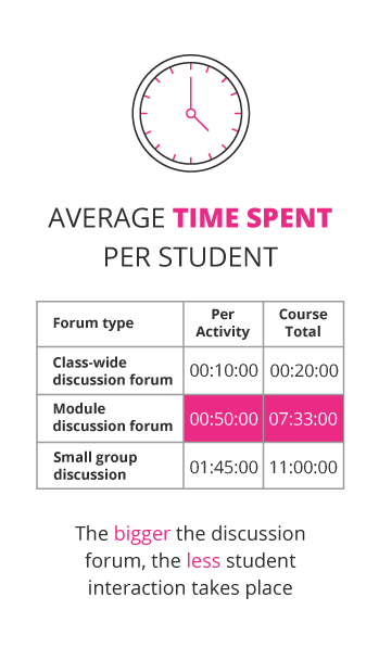 Collaborative-Learning_Mobile-12