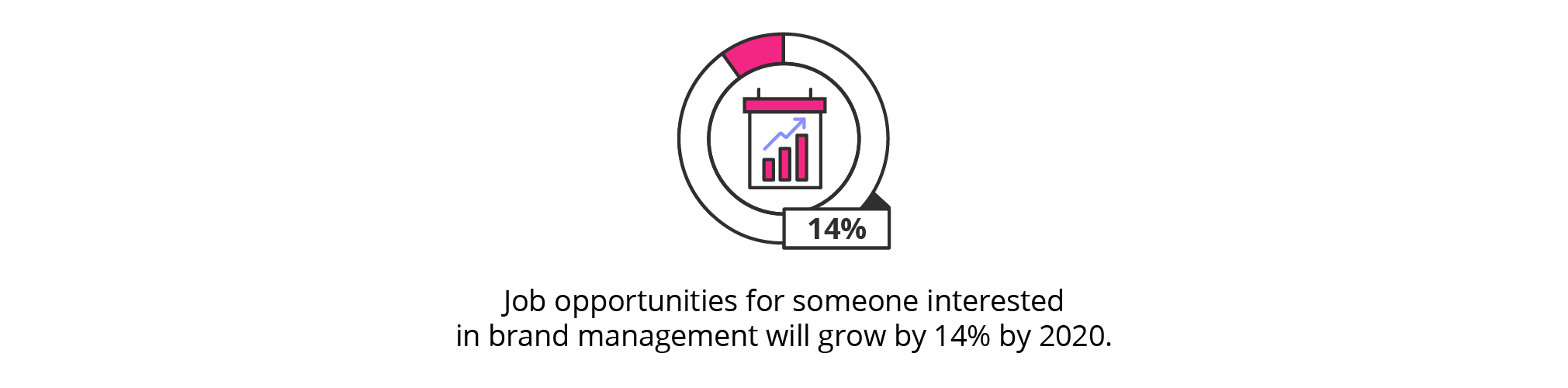 Brand Manager | Career Path Profile - GetSmarter