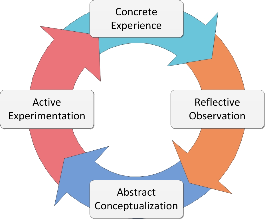 Digital_Learning_Trends_Research_Intelligence1g (1)