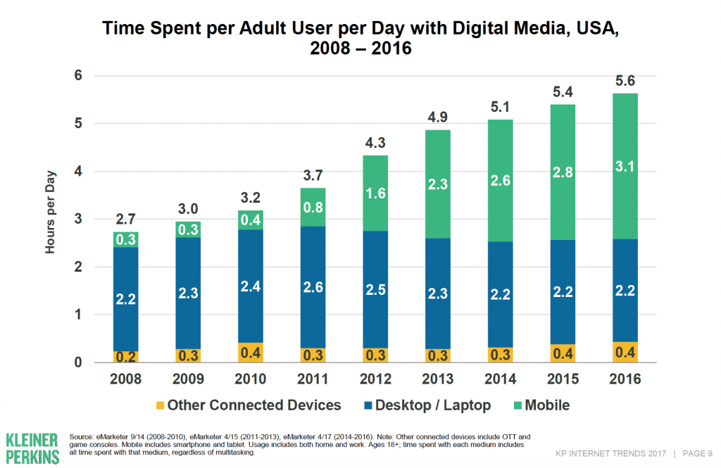 Digital_Learning_Trends_Research_Intelligence1g (12)