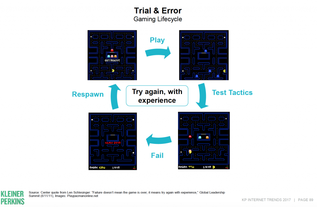 Digital_Learning_Trends_Research_Intelligence1g (5)