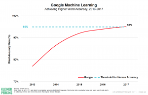 Research_Intelligence_Digital_Learning_Trends_1h