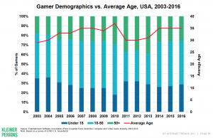 Research_Intelligence_Digital_Learning_Trends_1k