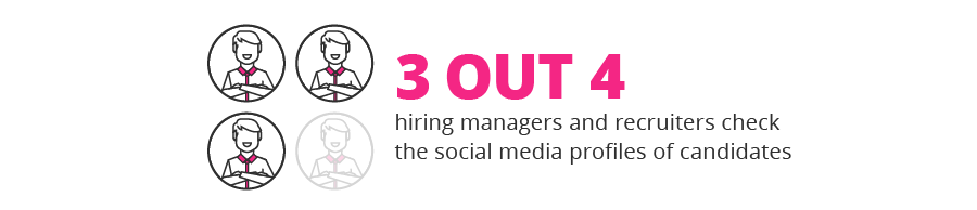 managers use social media to vet you