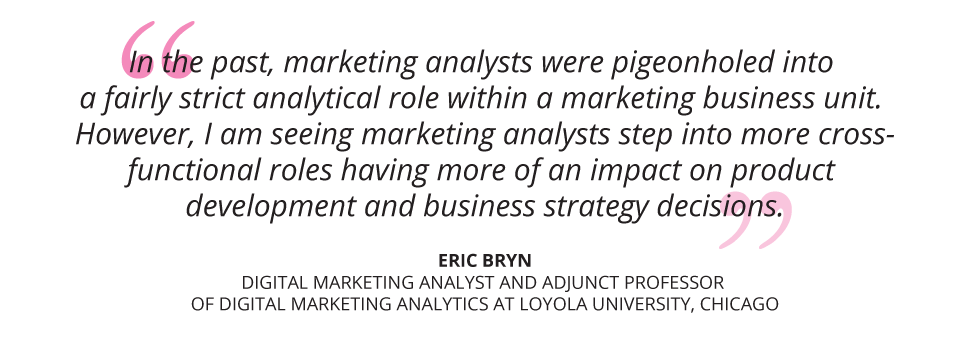 Marketing_Analyst_Career_Path_Profile_Quote