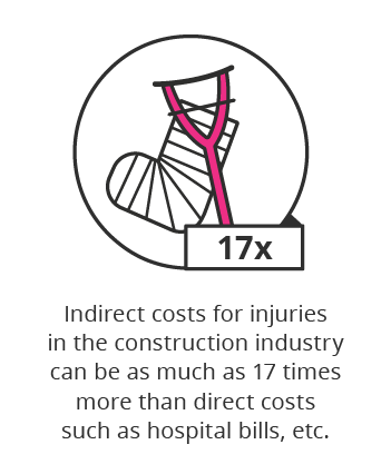 occupational health and safety training mobile 3