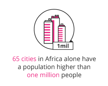 afican_cities_property_development_stat_mobile