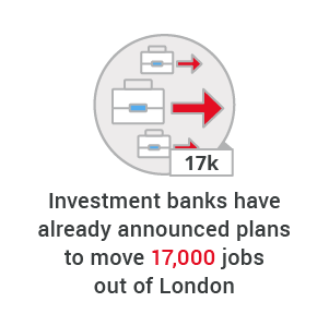 investment_banks_Brexit_stat_mobile