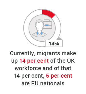 migrants_UK_brexit_stat_mobile