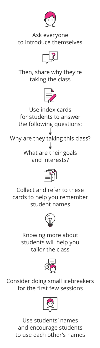How To Build Rapport With Your Students