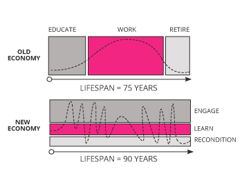 Relevance-Data-Mobile