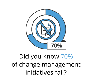 infostat_ change management course_getsmarter_mobile