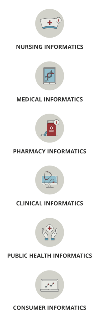 big data health informatics big data health informatics