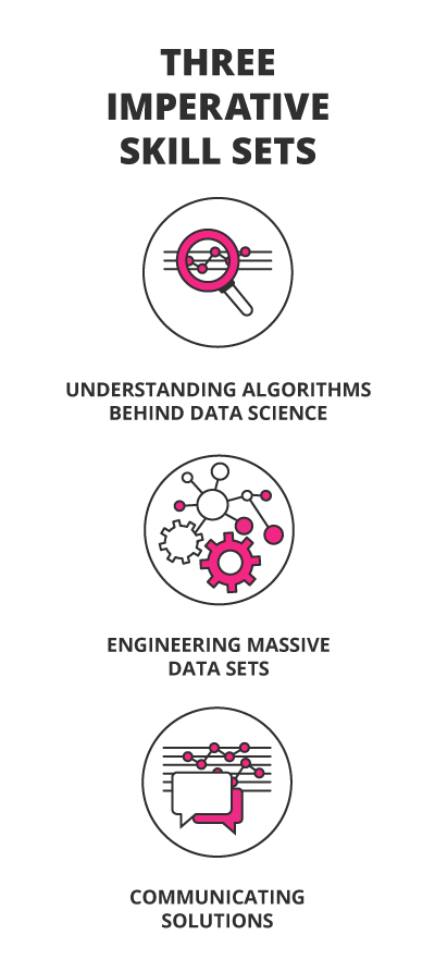 data_scientist_getsmarter