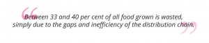 between 33 and 40 per cent of all food grown is wasted, simply due to the gaps and inefficiency of the distribution chain pull quote