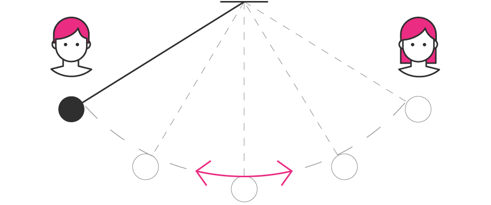 What Is A Two Sided Market And Why Does It Matter Getsmarter Blog
