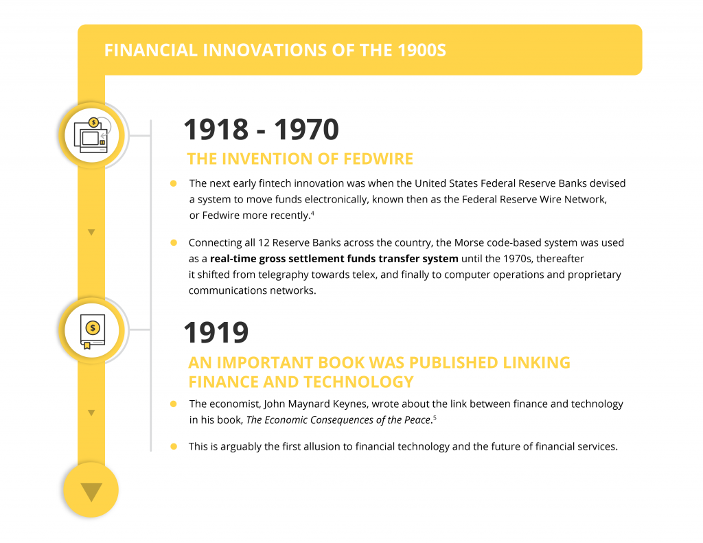 [SLOT 13 Q4]_Desktop_970px_10 | GetSmarter Blog