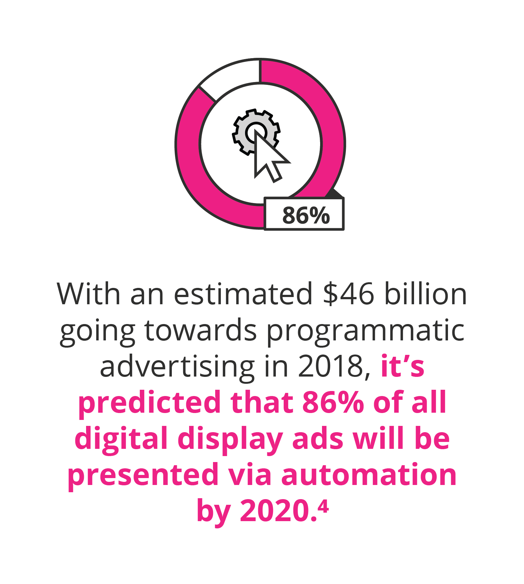 You Need to Keep These Digital Marketing Trends in Mind for 2021! by  Consagous Technologies - issuu
