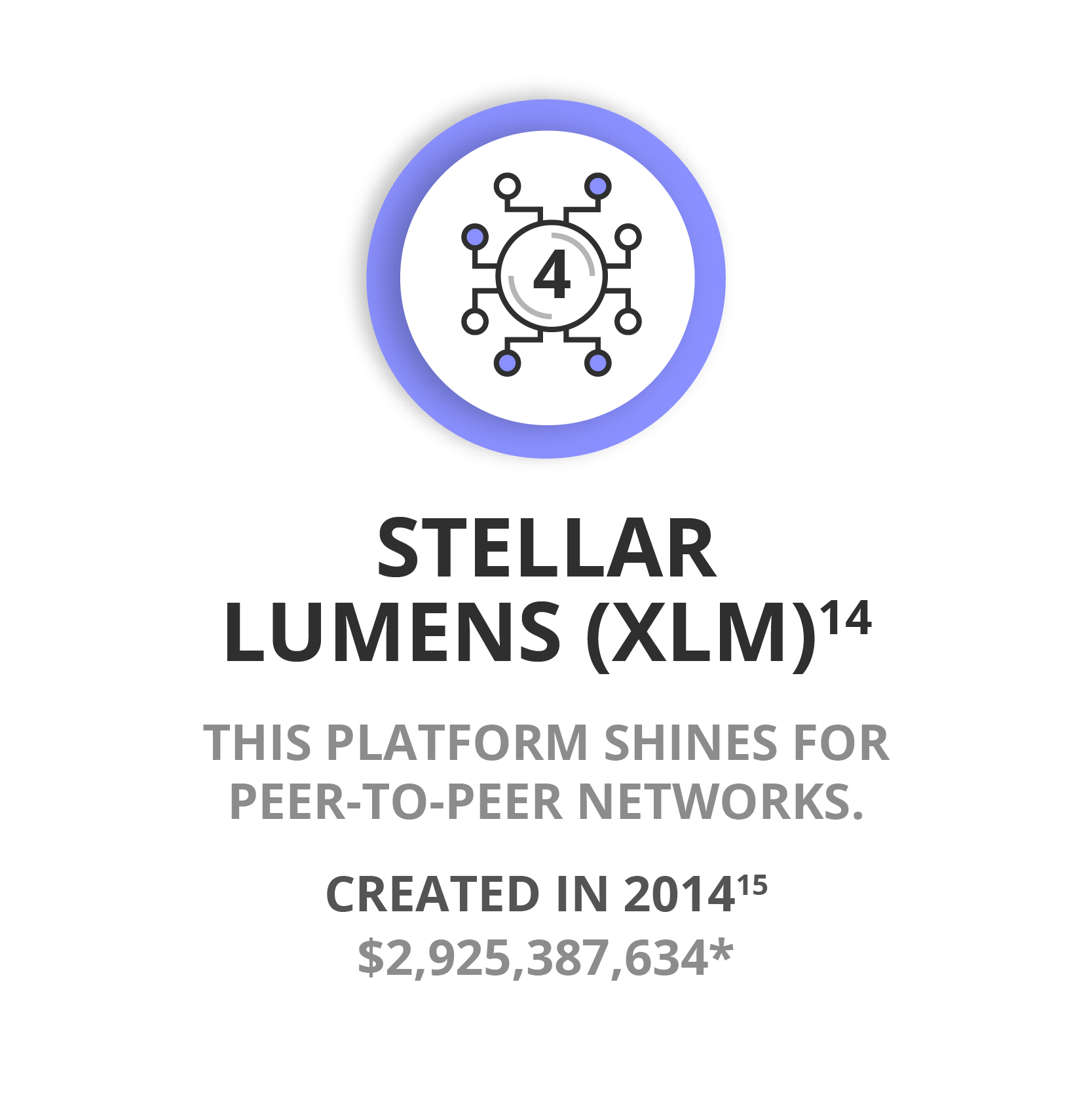 Stellar Lumens (XLM). This platform shines for peer-to-peer networks