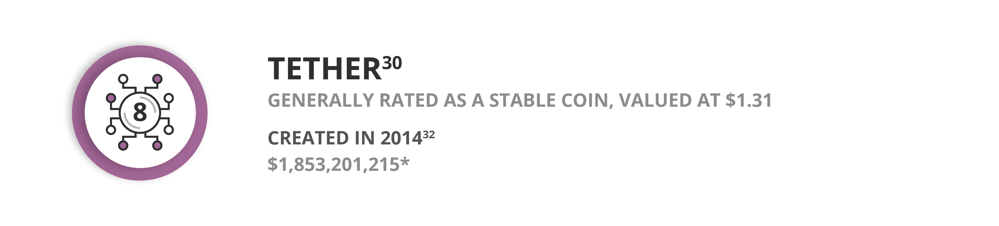 Tether - Generally rated as a stable cryptocurrency. Valued at approx. $1.31