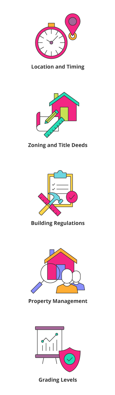 rental property business plan in south africa