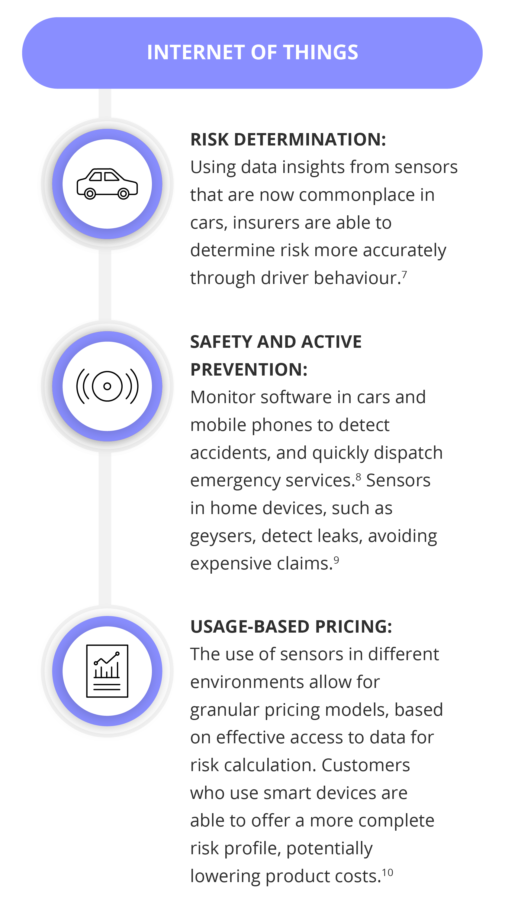 GetSmarter Blog Image