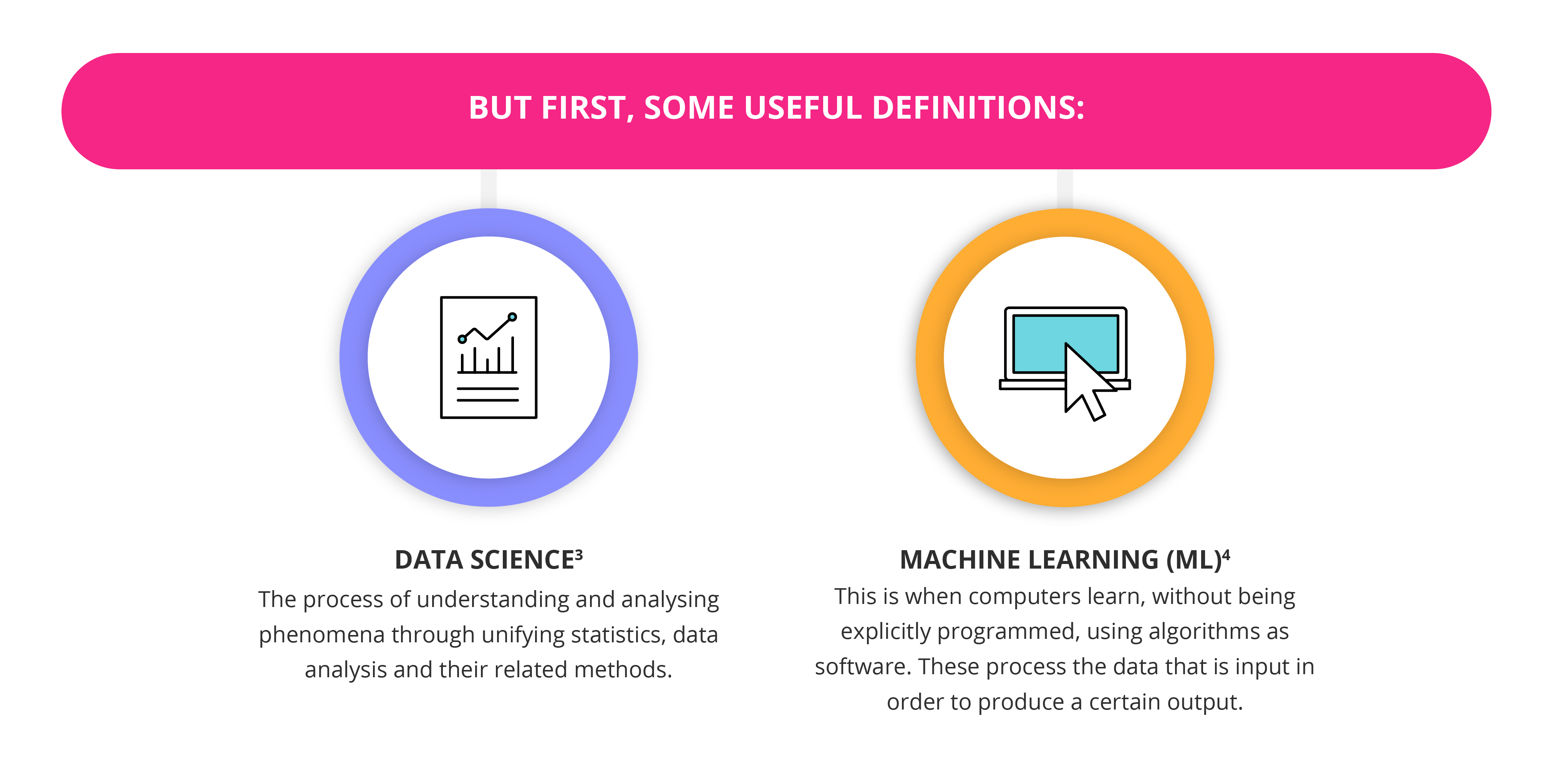 GetSmarter Blog Image