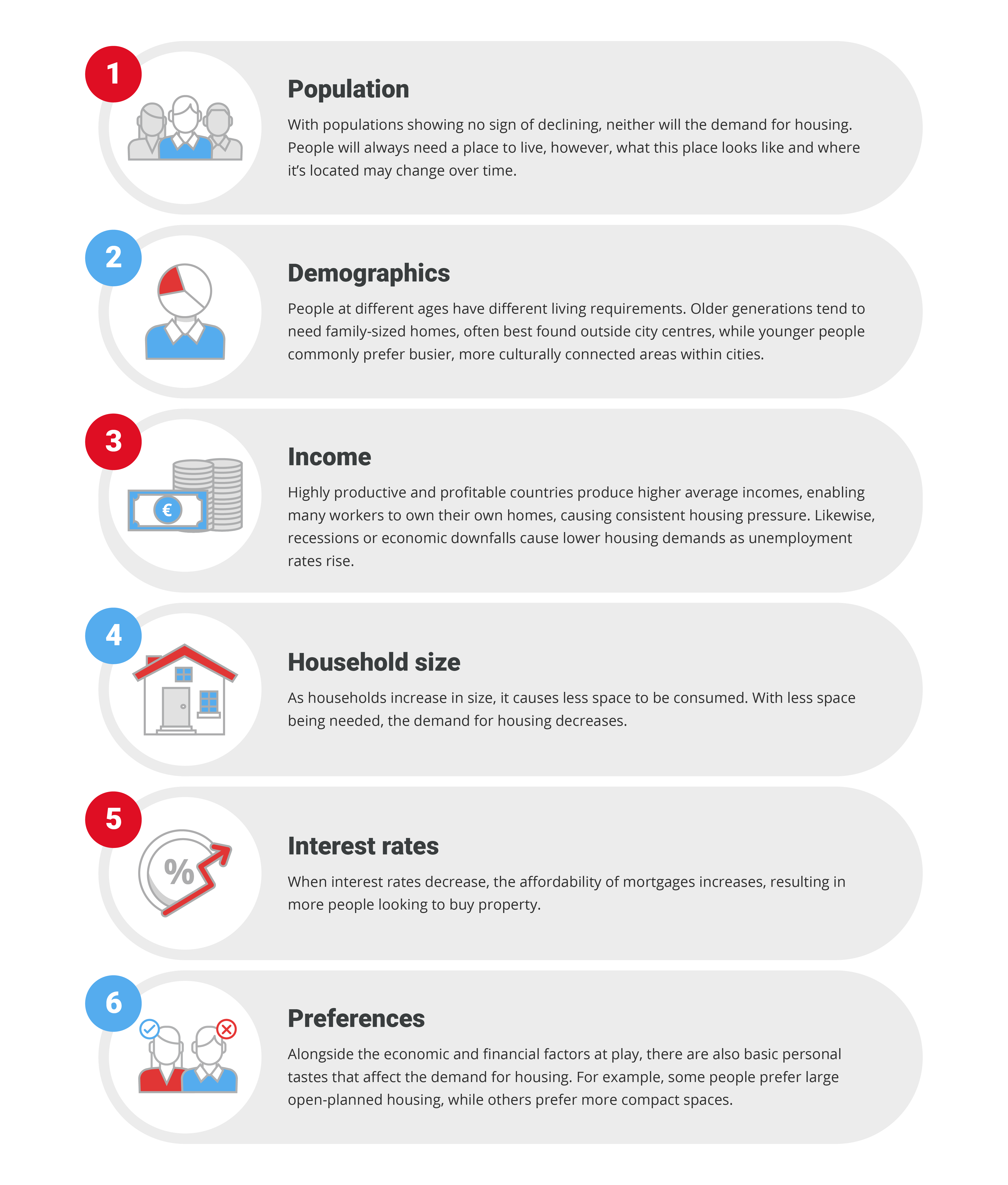 GetSmarter Blog Image
