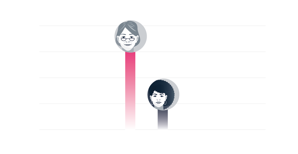 Why we are working longer: the aging population and the workplace