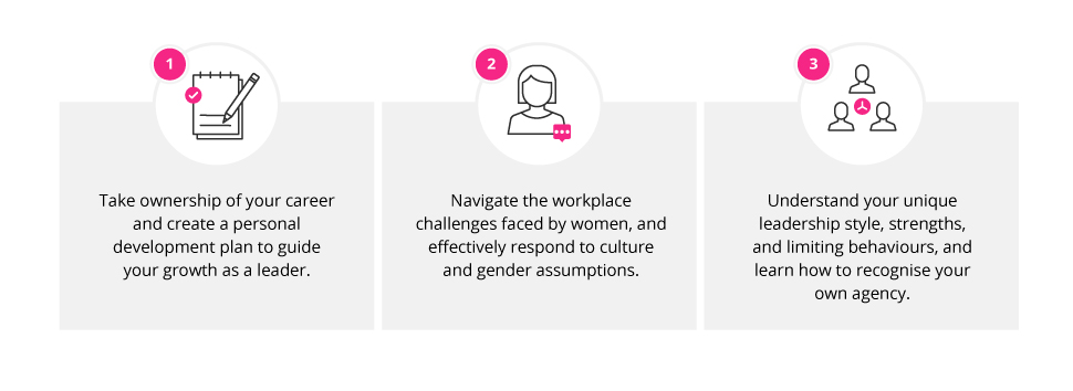 The benefits of completing the Women's Leadership Development Programme from Saïd Business School, University of Oxford: Gain the skills to leverage your personal leadership strengths.
